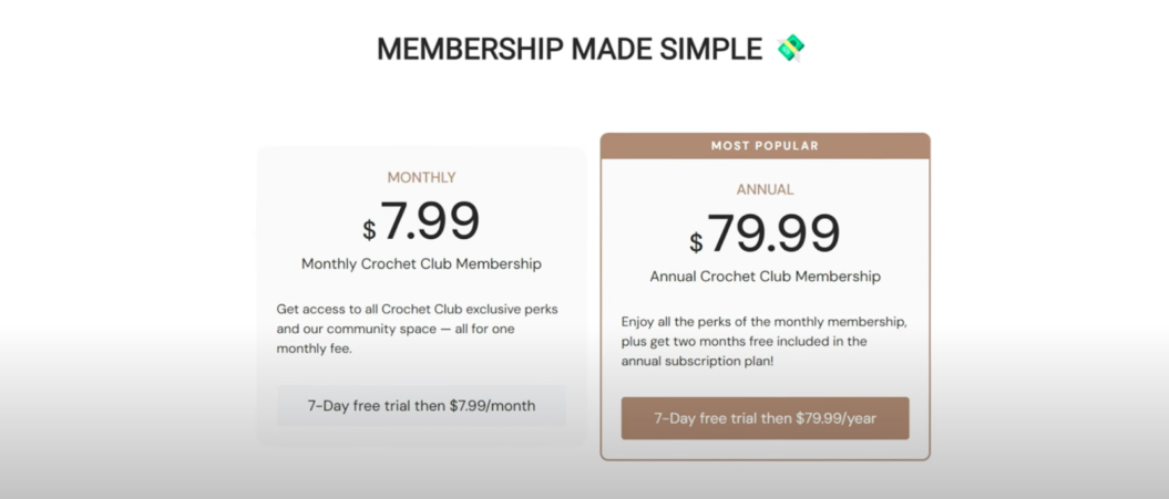 an image a sample of an annual membership pricing plan